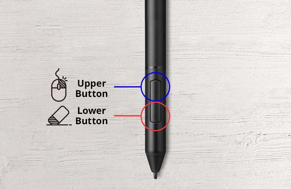 Programmable Shortcut Buttons, An Intuitive User Experience 1