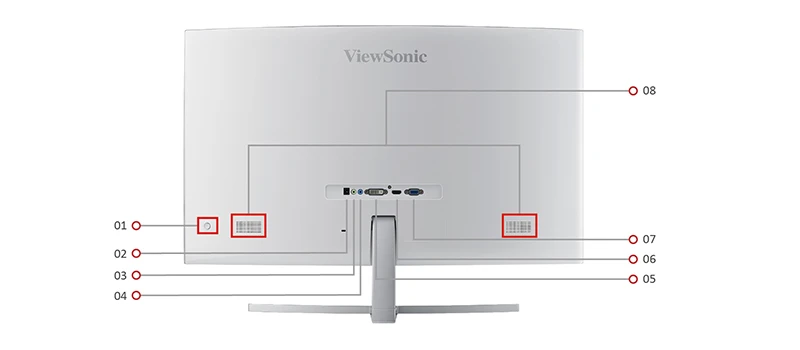 ViewSonic VX3216-scmh-W Immersive Curved 32” (31.5” viewable 