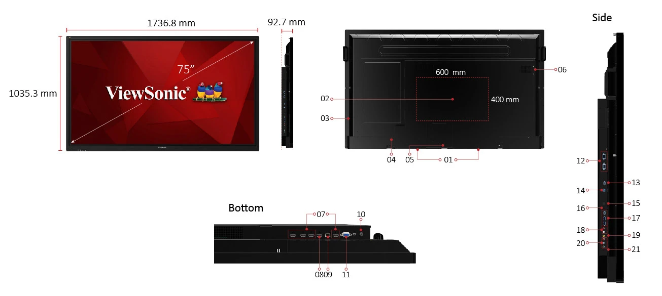 ViewSonic IFP7500 75